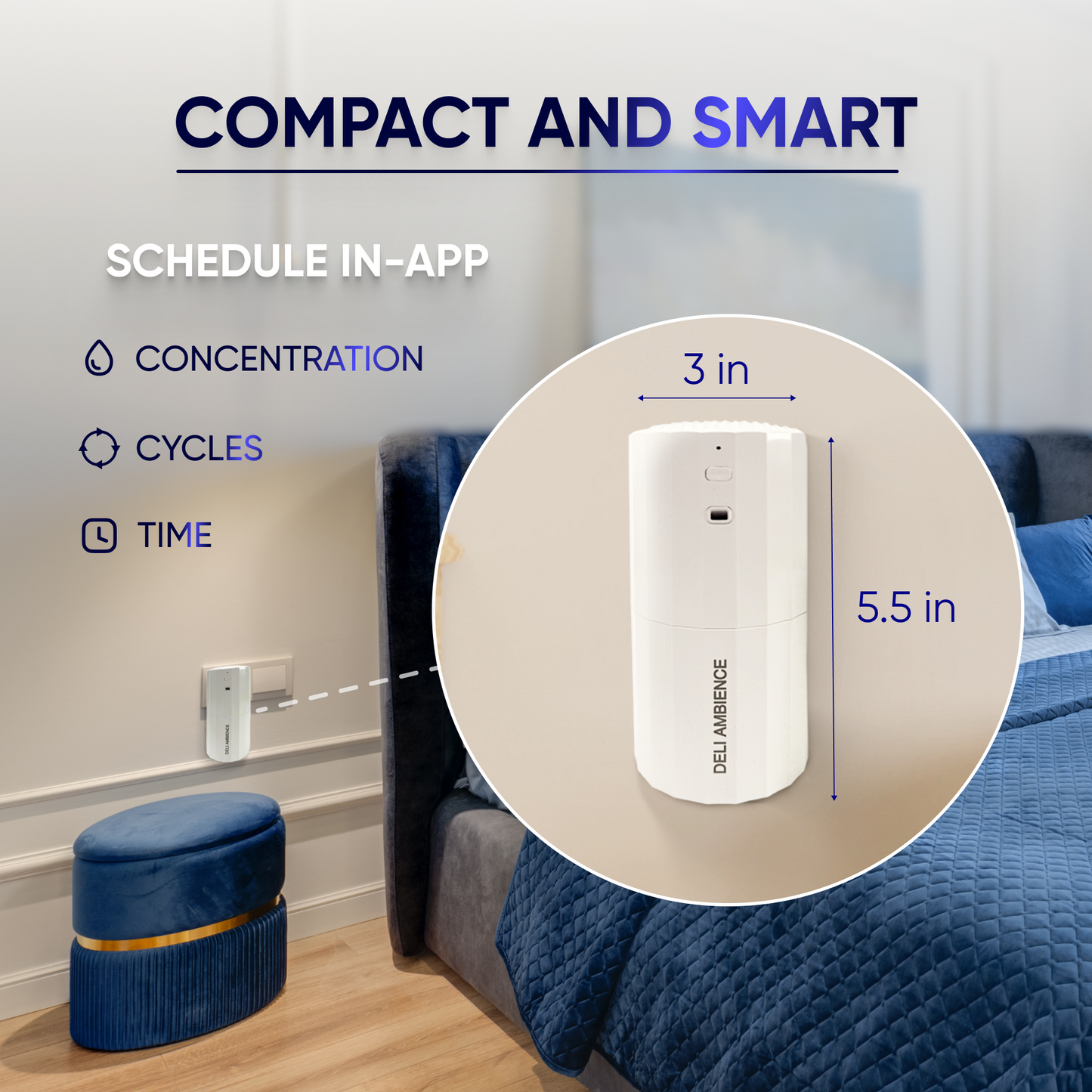 A compact and smart Deli Ambience "DA Plug In" Waterless Scent Diffuser, measuring 3 inches by 5.5 inches, is mounted on the wall next to a bed. Text indicates it can be scheduled in-app for concentration, cycles, and time.