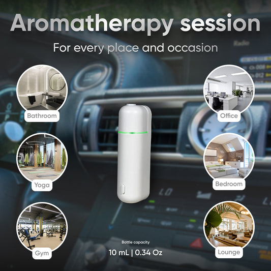 An image displays the Ultrasonic Aroma Portable Diffuser in a car. Additional images highlight its use in various spaces, including the bathroom, office, yoga studio, bedroom, gym, and lounge. The text states: "Experience aromatherapy anytime and anywhere with our Ultrasonic Aroma Portable Diffuser.